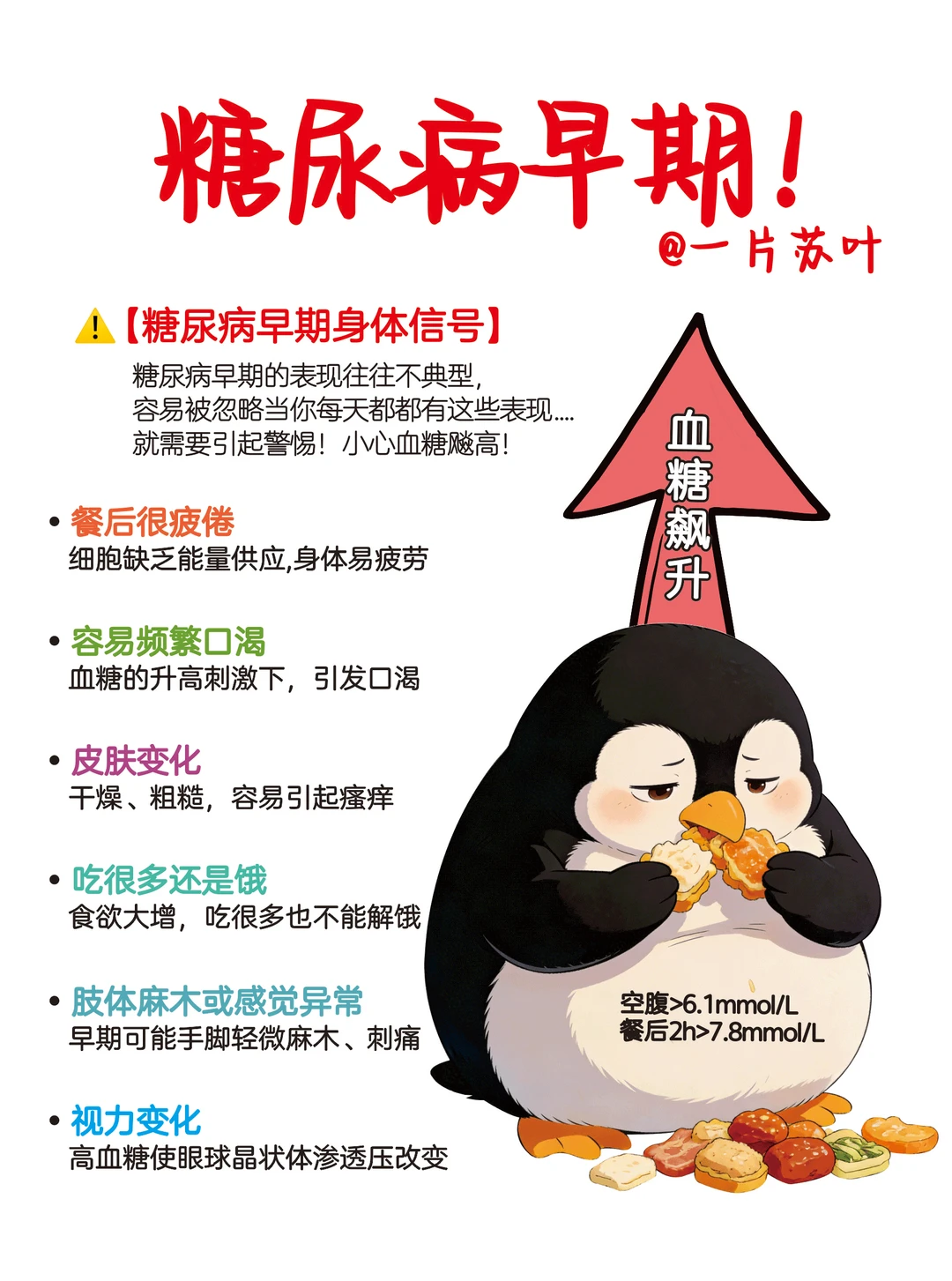 当身体求救时‼️糖尿病的早期信号📶