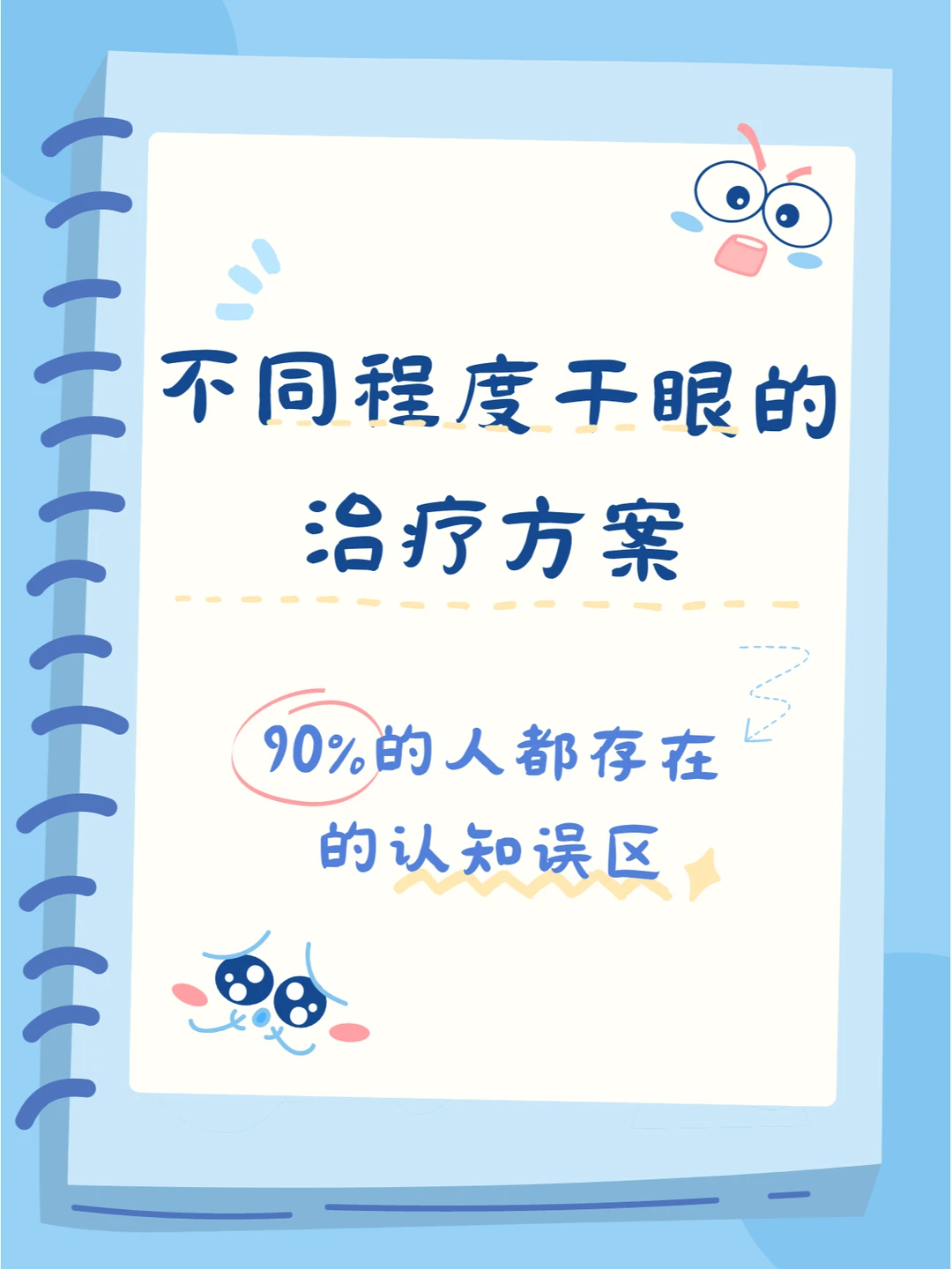 不同程度干眼的推荐治疗方案