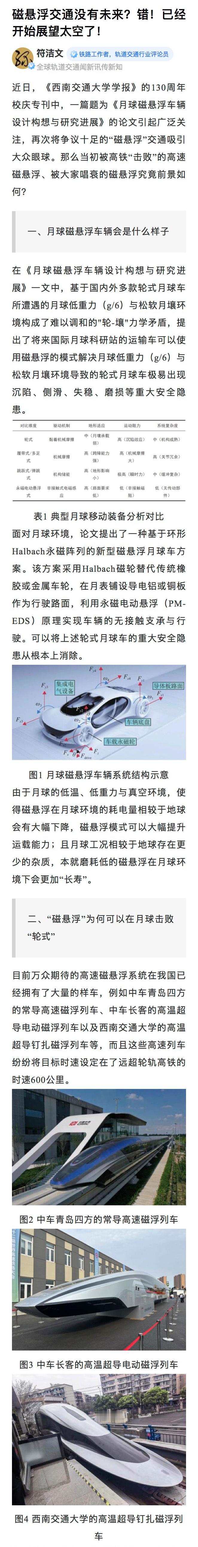 【磁悬浮交通没有未来？错！已经开始展望太空了！】符洁文：近日，《西南交...