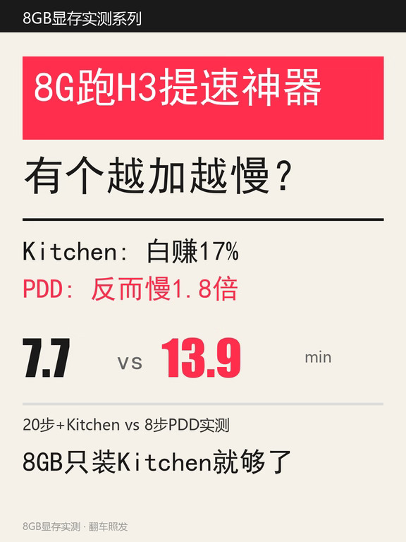 8G跑H3提速神器，有个越加越慢？
