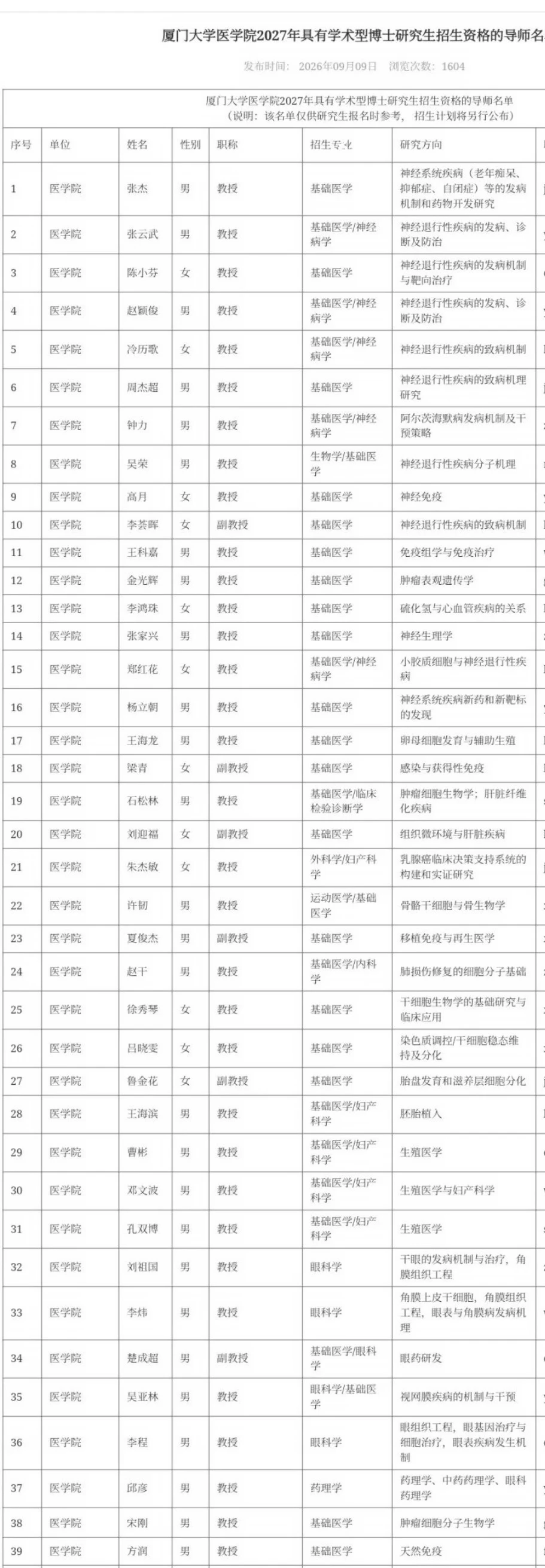 厦门大学2027博导名单