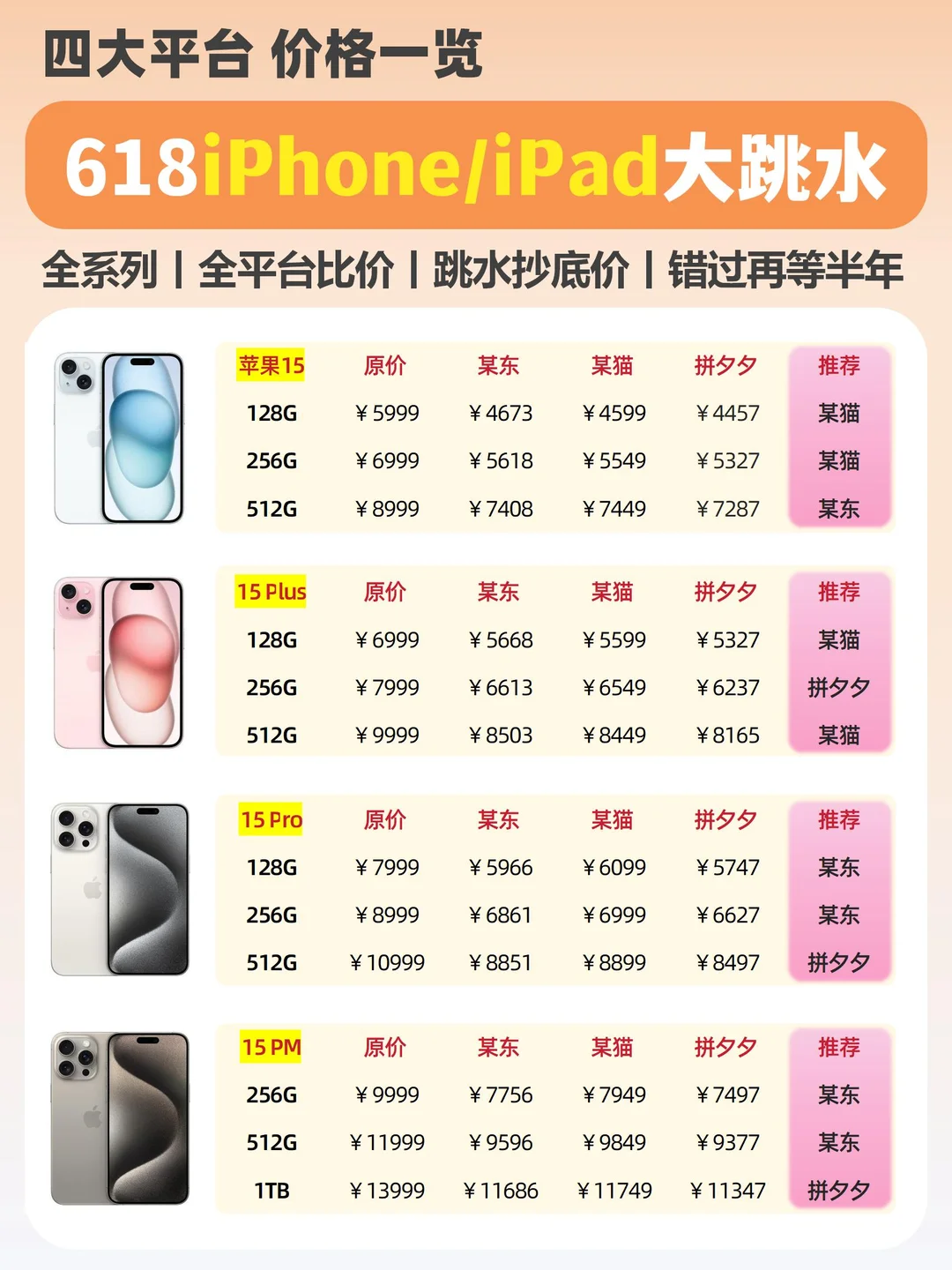 别睡了❗️618iPhone15价格大跳水💰错过后悔