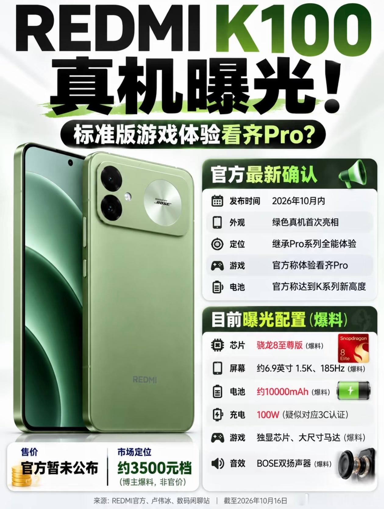 REDMI K100核心配置曝光
REDMI K100标准版配置确实挺有看点。
性能方面据称搭载骁龙8E+独显芯片，配合LPDDR5X和UFS 4.1，性能规格基本不用担心。
外围配置也比较完整，金属中框、Bose双扬声器、相对大尺寸马达都有安排，背面则采用横向大矩阵DECO设计。
比较值得关注的是10000mAh级大电池，如果最终落 ​