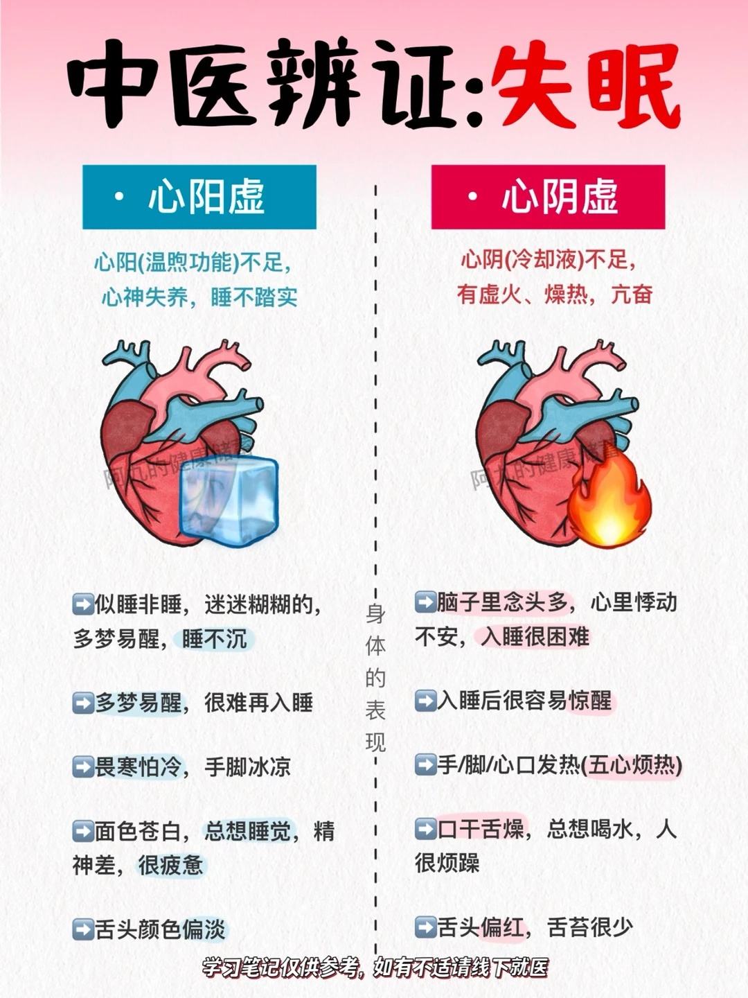 老祖宗关于睡眠的智慧！睡的好比啥都重要