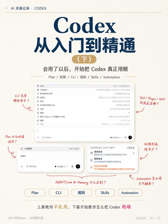 Codex从入门到精通 | 超详细图解（下）