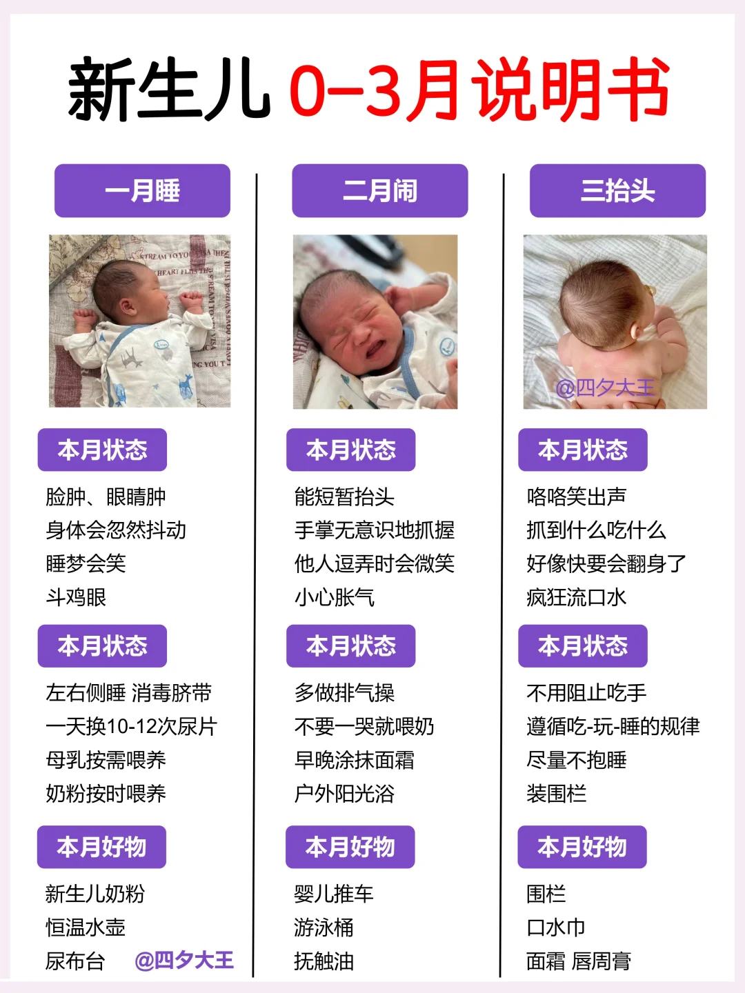 0-3月龄新生儿-说明书！不请月嫂，跟着做✔️