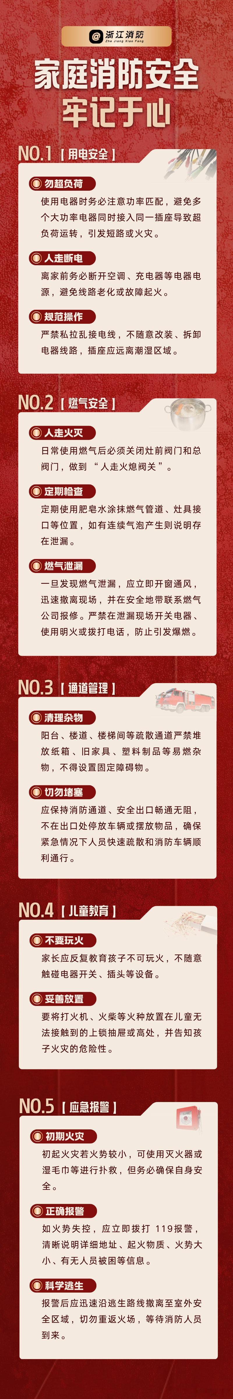 #衣服都炸没了#【家庭消防安全牢记于心】家庭消防安全与你我息息相关，防范家庭火灾，牢记这些知识。#蓝浙浙的微课堂# ​