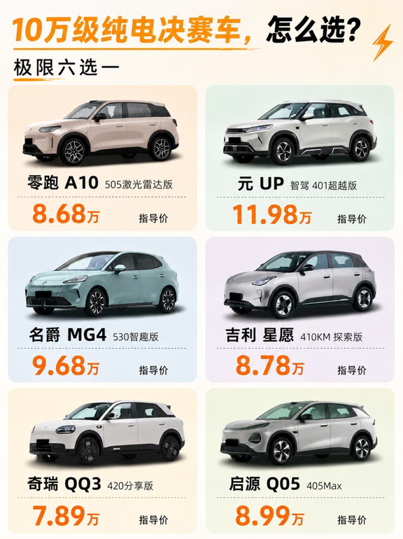 10万级纯电决赛圈，6选1不纠结！