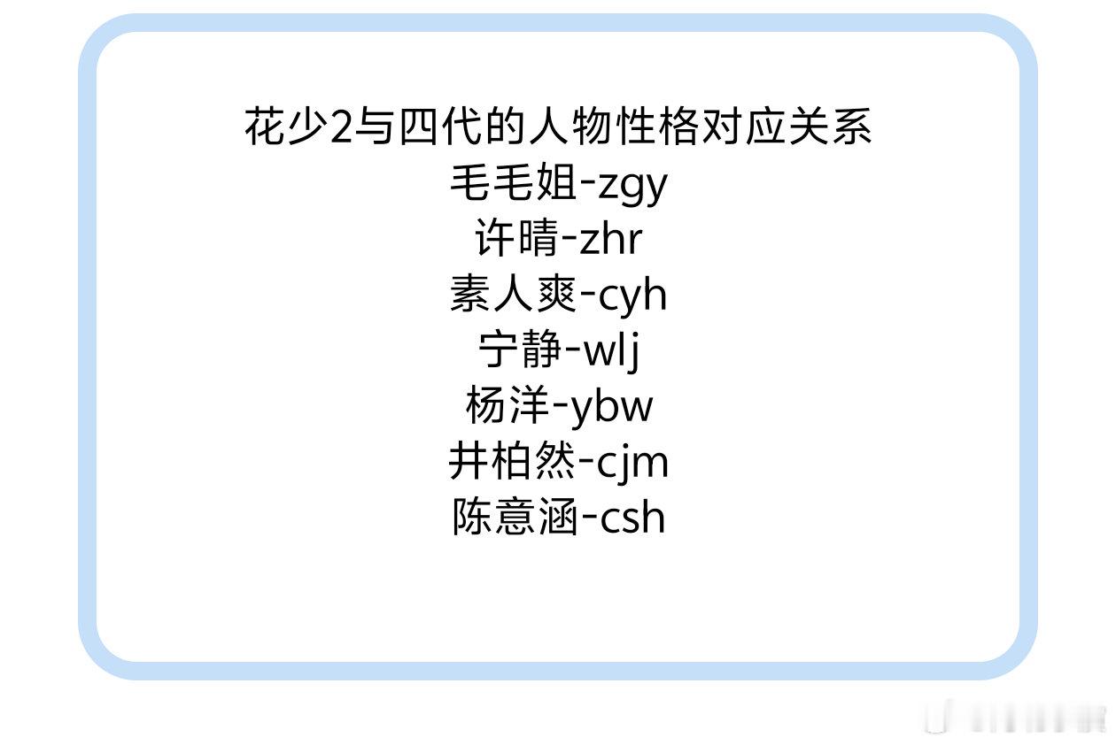 tg花少2与四代的人物性格对应关系 ​