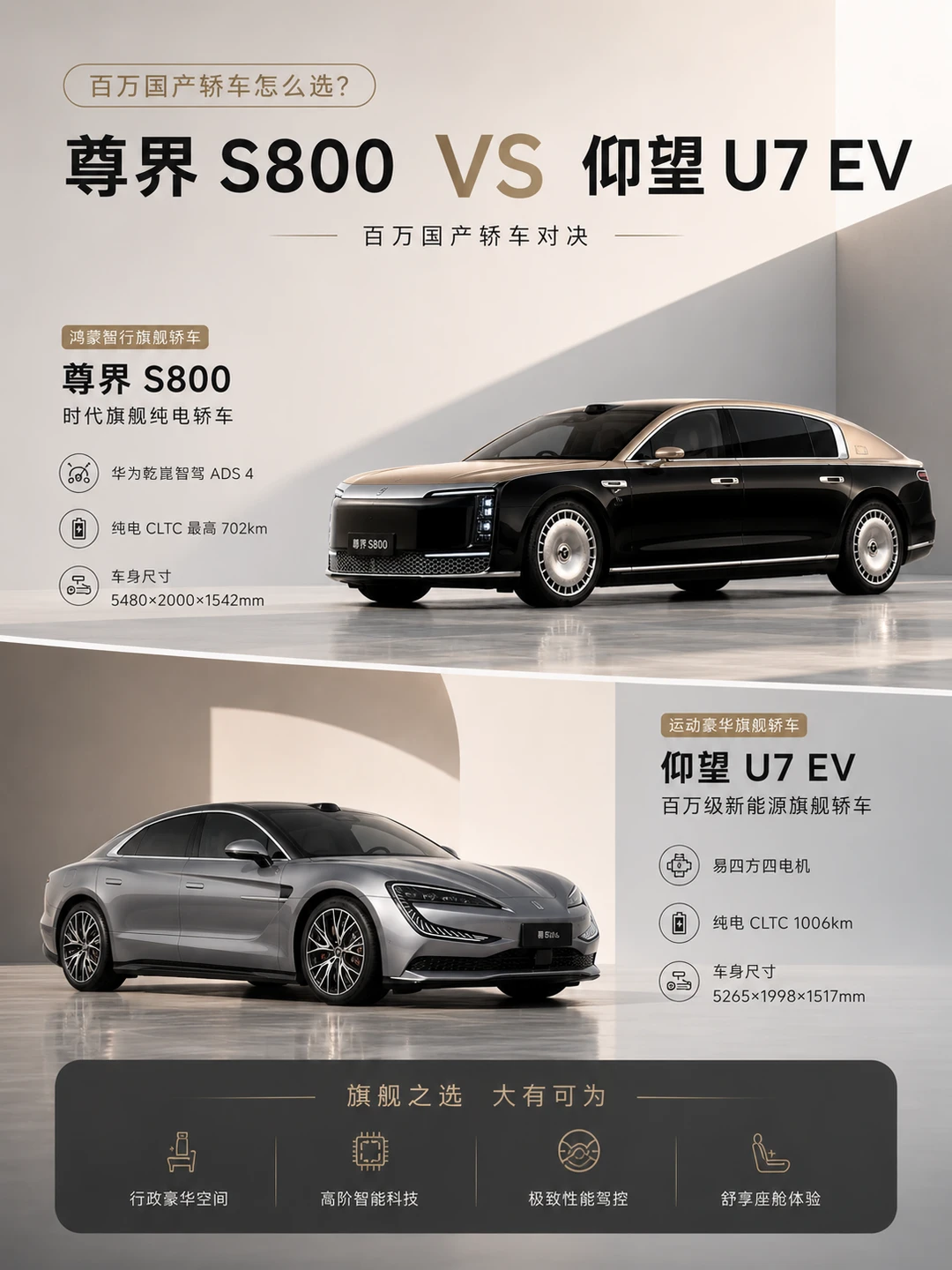 70 万级国产旗舰，尊界 S800 还是仰望 U7？