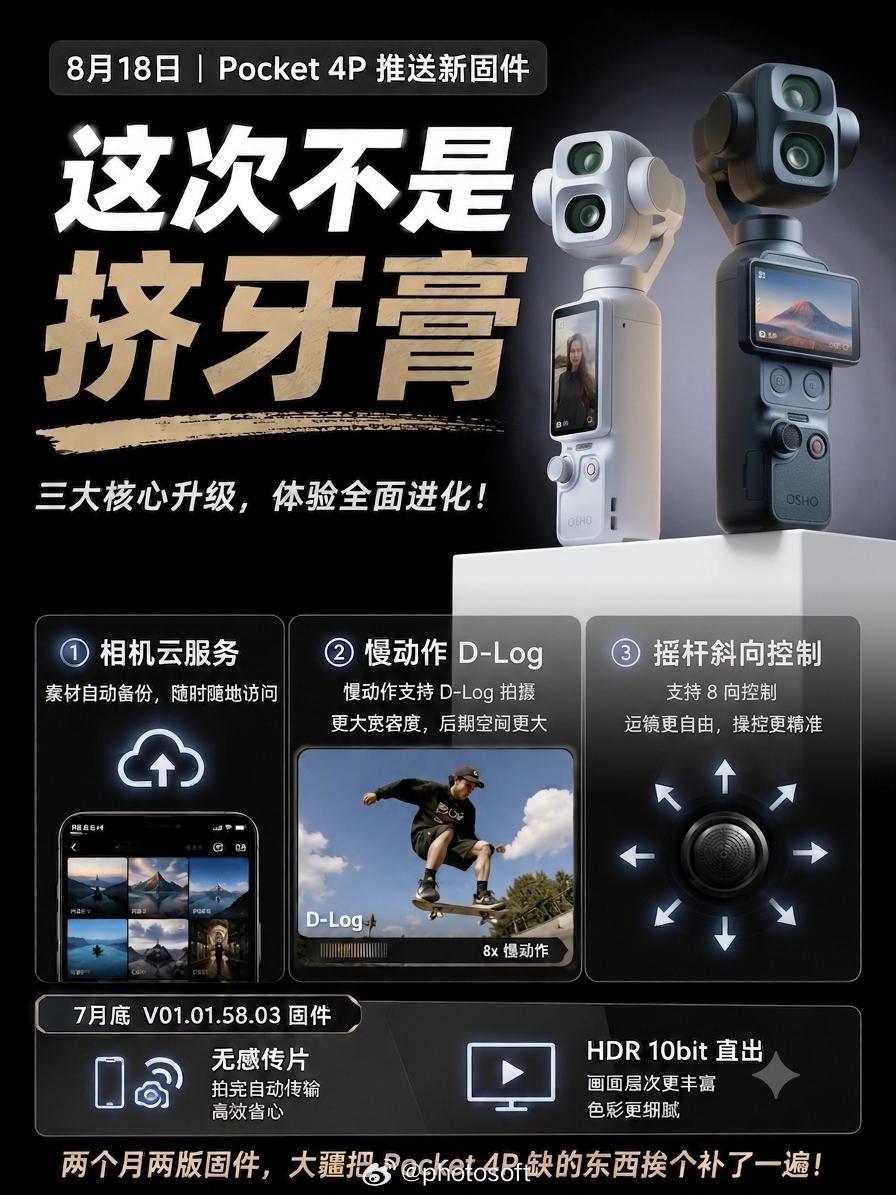 自动同步到云端 大疆 Pocket 4P升级新固件
8月18日，大疆给 Pocket 4P 推送新固件。
这次更新，我觉得有点意思。不是简单修几个 Bug、优化一下稳定性，而是直接把大家之前吐槽的几个“缺口”补上了。
 
三个核心升级：
① 相机云服务
素材管理进一步云端化，拍完之后的存储、备份和访问更加方便。对于 ​