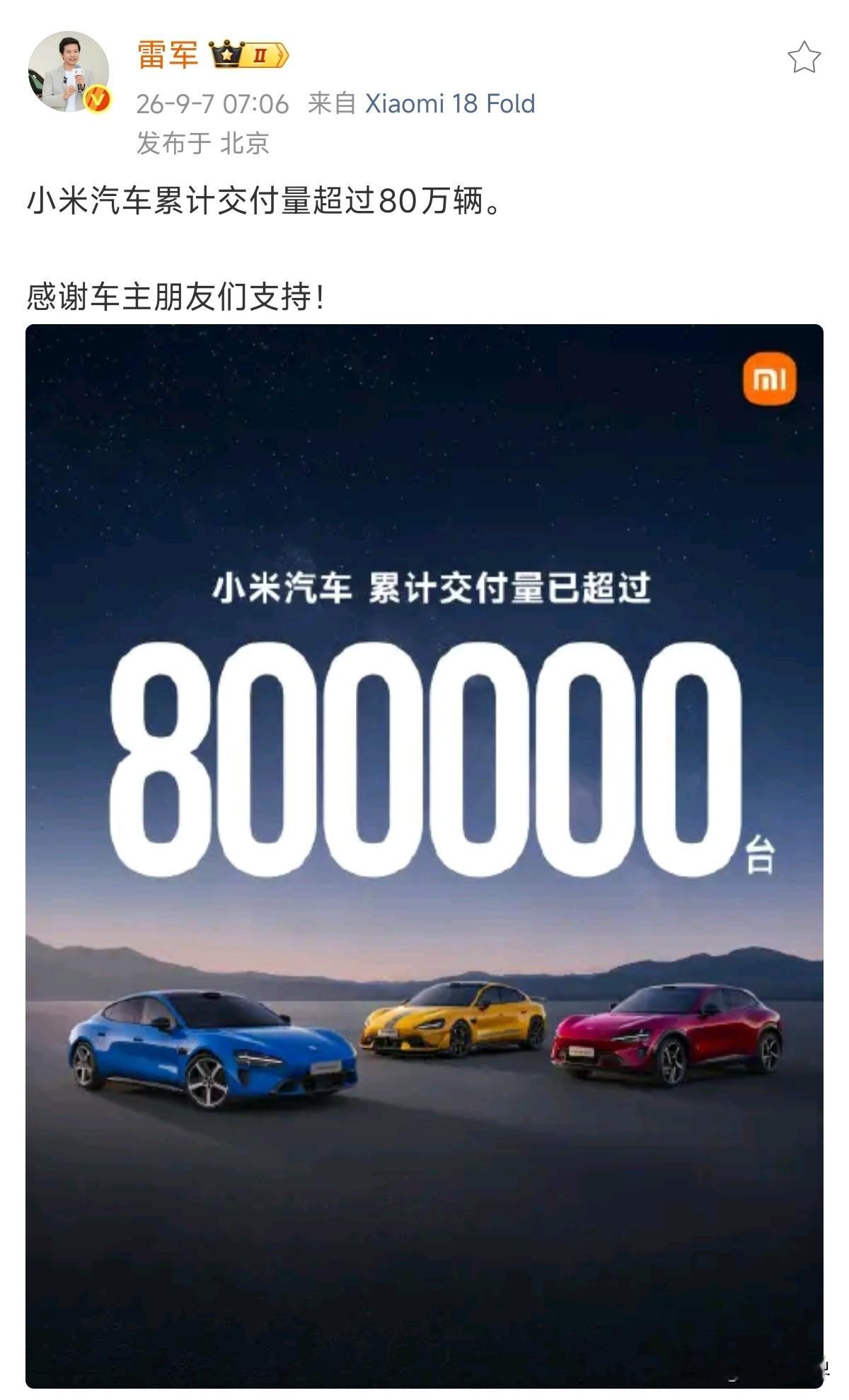 雷军：小米汽车累计交付量超过80万辆。

太猛了！