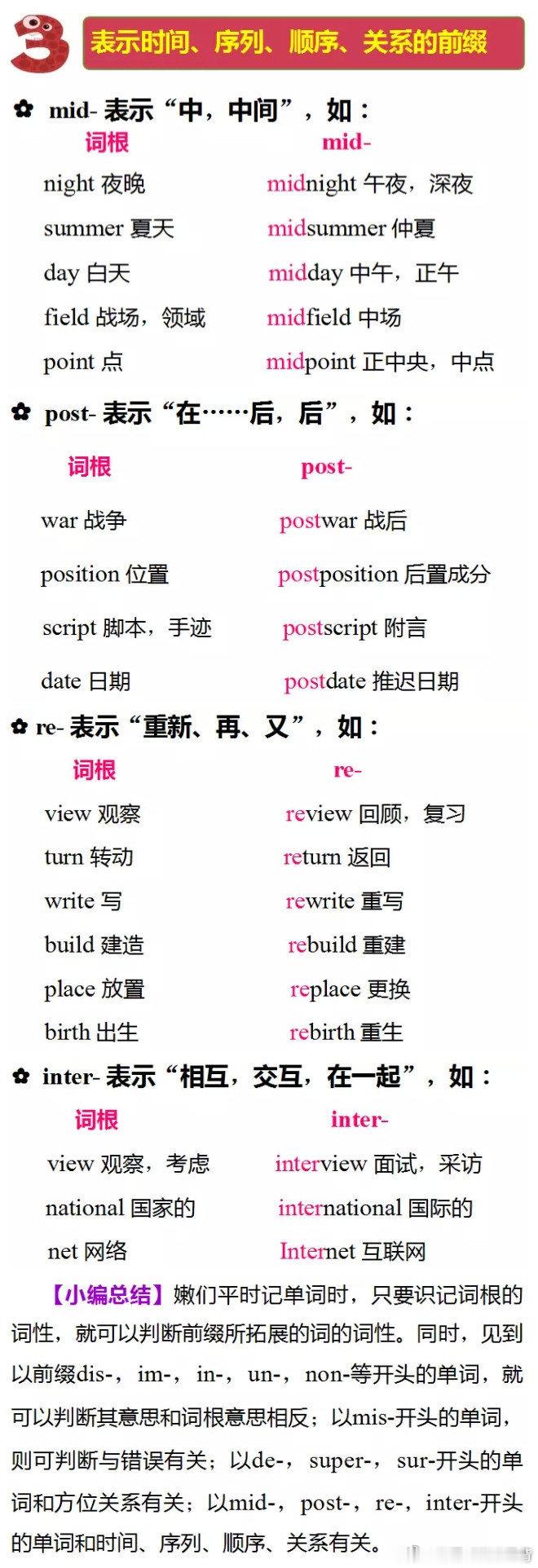 学会英语前后缀，不再害怕背单词 ​​​