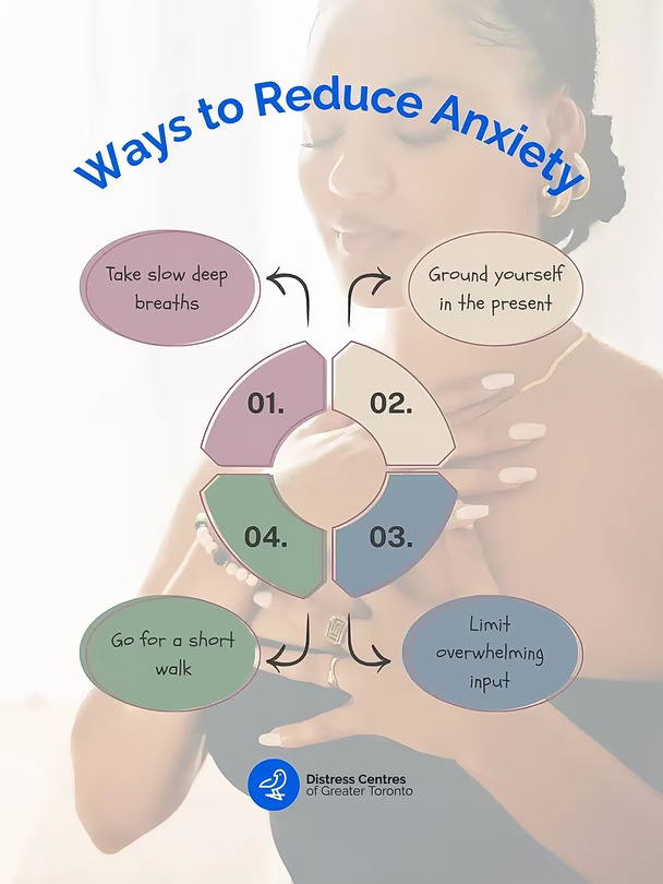 Anxiety can feel overwhelming, but small actions can help bring you back to the present moment.
	
Try taking a few slow, deep breaths, grounding yourself in what's around you, stepping outside for a short walk, or giving yourself permission to step away from overwhelming input.
	
You don't have to do everything at once. Sometimes, focusing on the next small step is enough🌿
	
Save this post for the moments when you need a gentle reminder.
	
无论...