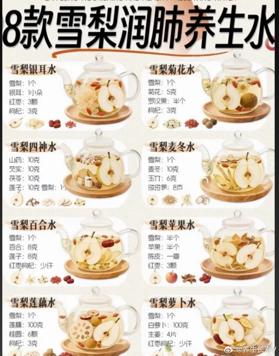 营养补对不瞎凑 ​