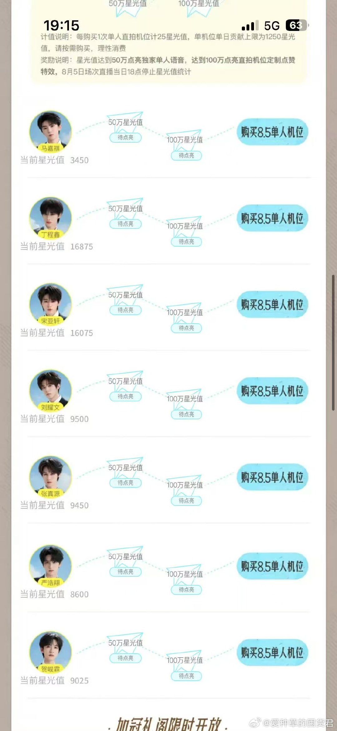 投，时代少年团上海演唱会抖🫘单人机位目前排名： 8.2单人机位：32...