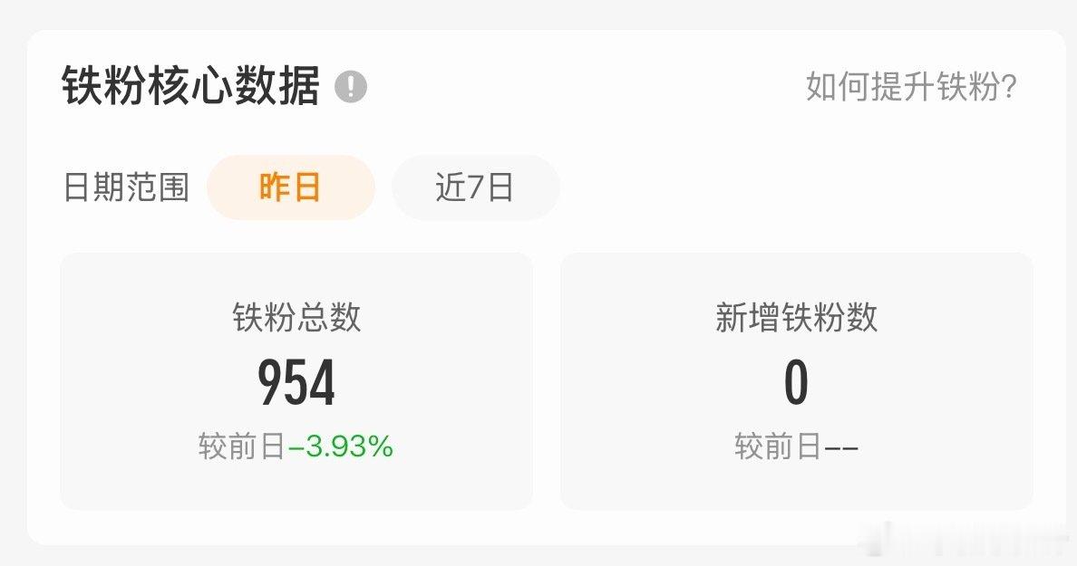 维持原判，橙威我来了 ​
