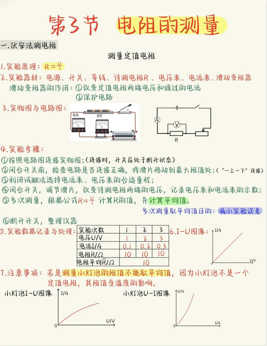中考电学重难点梳理：特殊方法测电阻❗