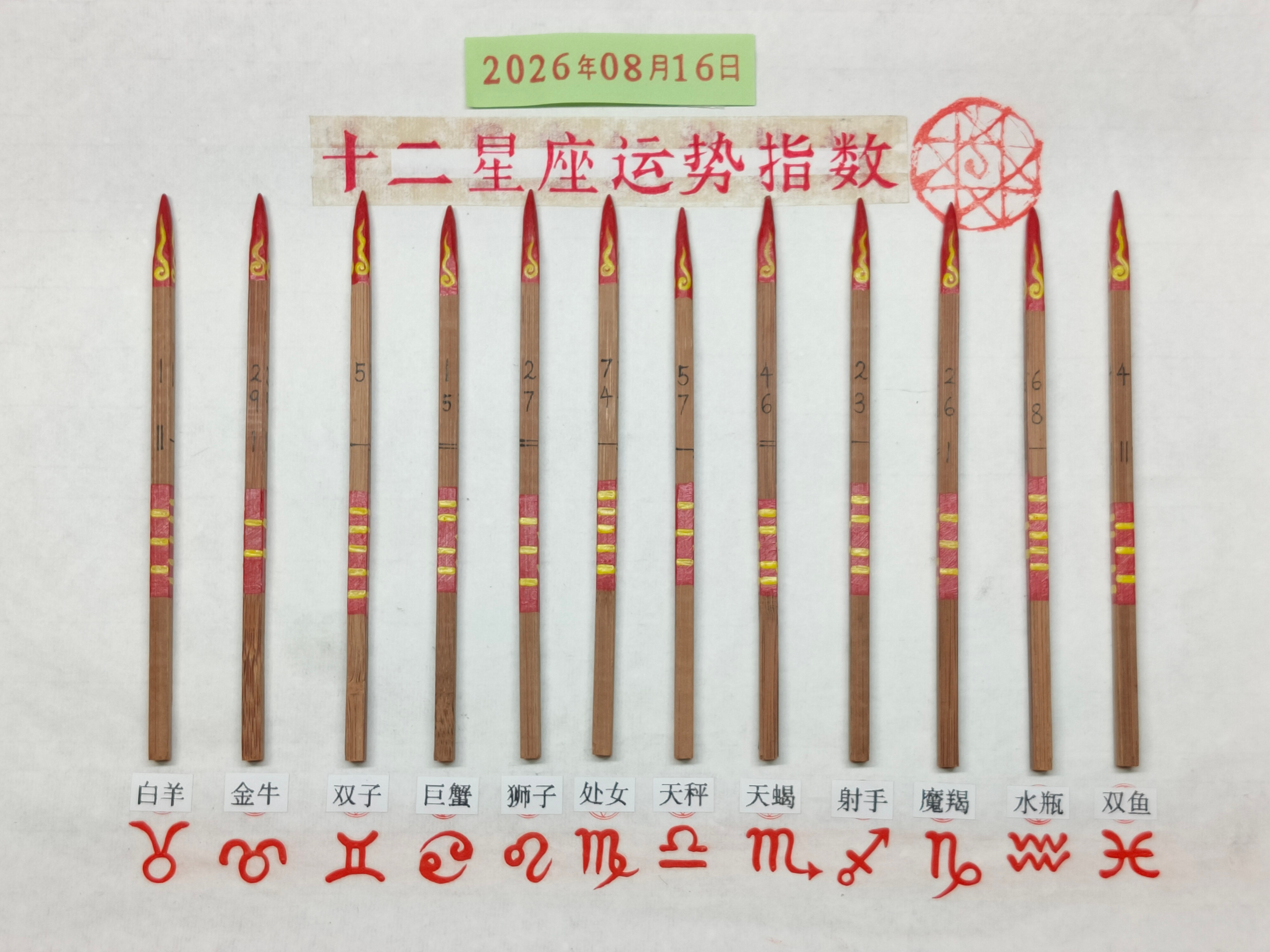 十二星座未来七天卦象综合运势指数:白羊座 ：   ➳     中平签金牛座 ：   ➳       下签双子座 ：   ➳     上上签★巨蟹座 ：   ➳       上签狮子座 ：   ➳     中平签处女座 ：   ➳     上上签★天秤座 ：   ➳     中平签天蝎座 ：   ➳       上签射手座 ：   ➳       上签魔羯座 ：   ➳     中平签水瓶座 ：   ➳     上上签★双鱼座 ：   ➳     中平签（ 上上签  比  上签  好 ）【 星座运势   每周更新 】【 仅供参考 】十二星座塔罗﻿ ﻿七夕