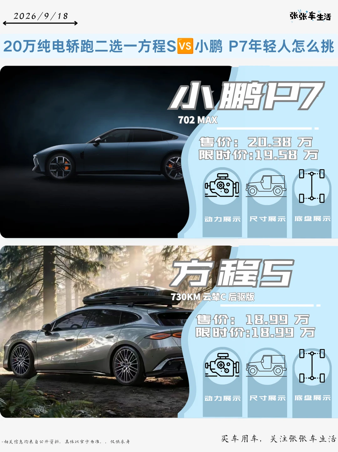 20 万纯电轿跑二选一｜方程 S🆚小鹏 P7