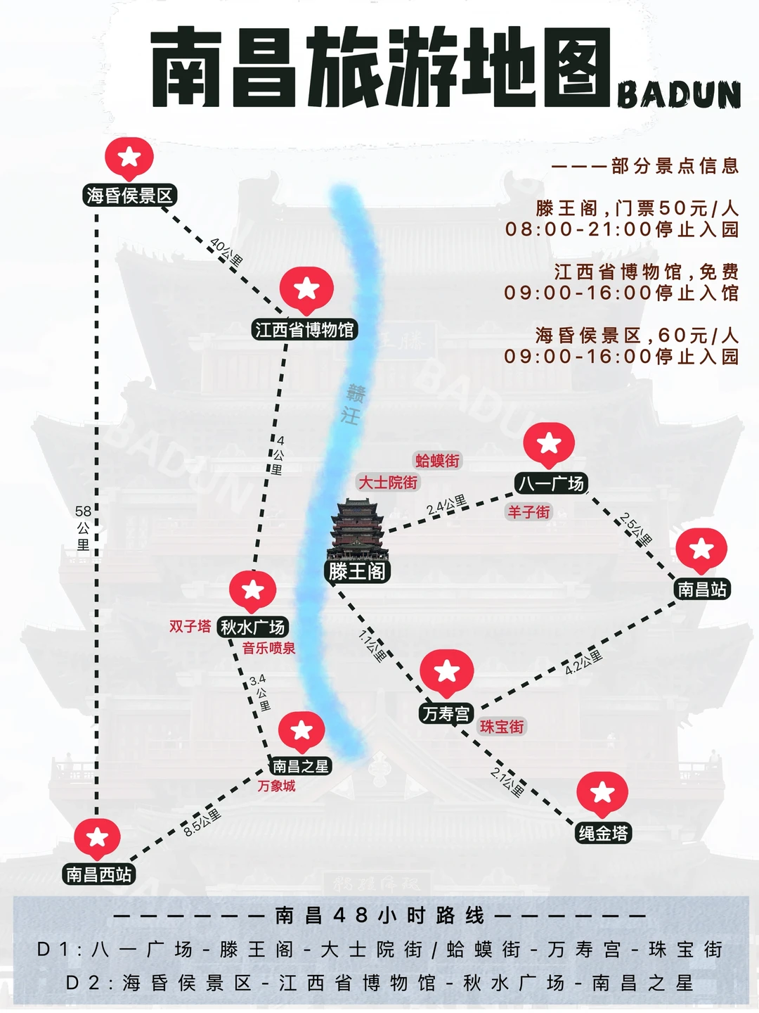 周末极限南昌旅游攻略