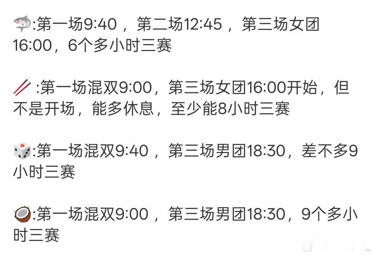 #王楚钦孙颖莎 亚运混双#
比起来赛程更有问题是不平等兼项和不同兼项的消耗！！ 混双消耗＞女双。 ​