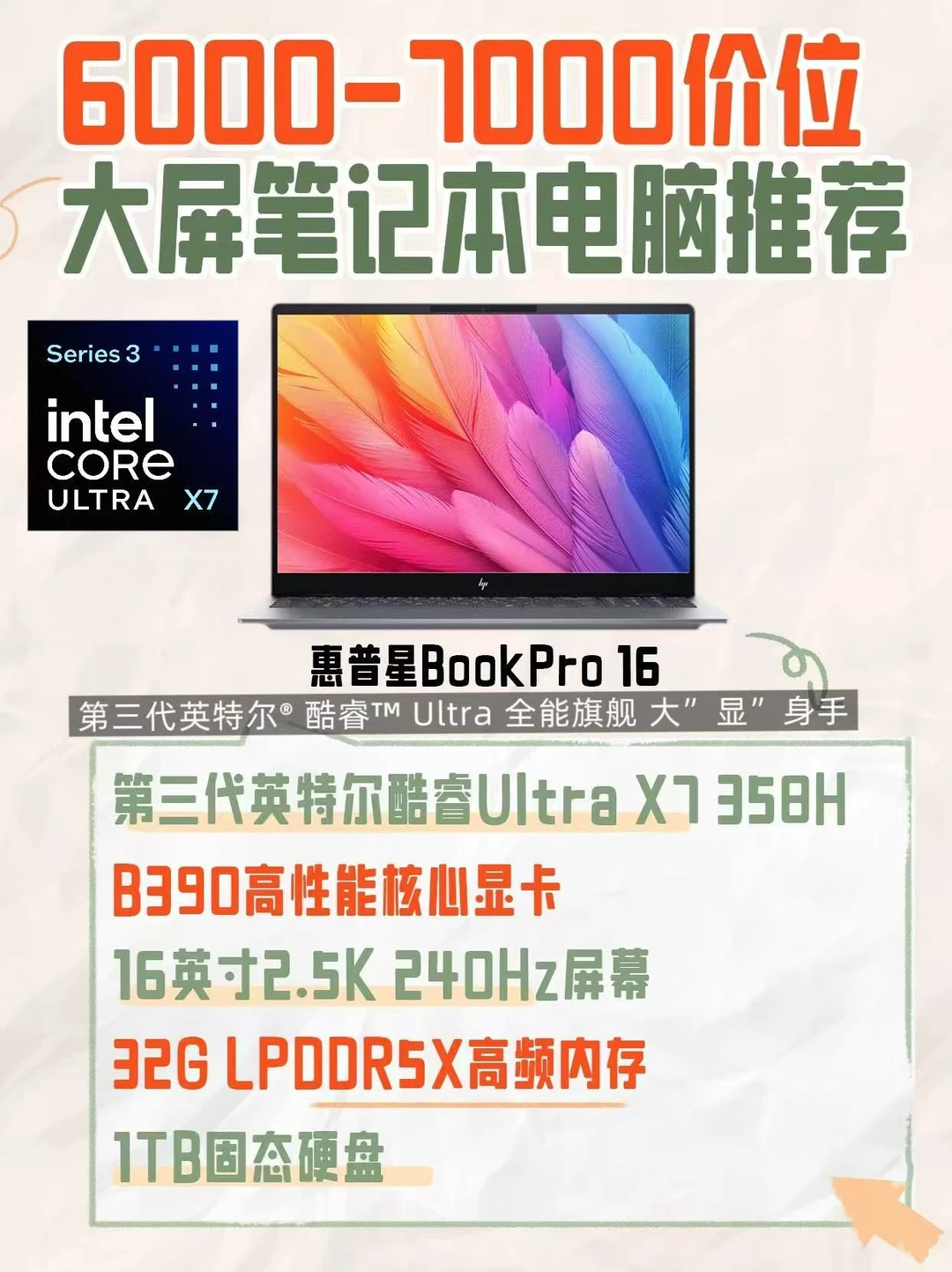 三代酷睿+满配存储，国补后6K+，真香预警！