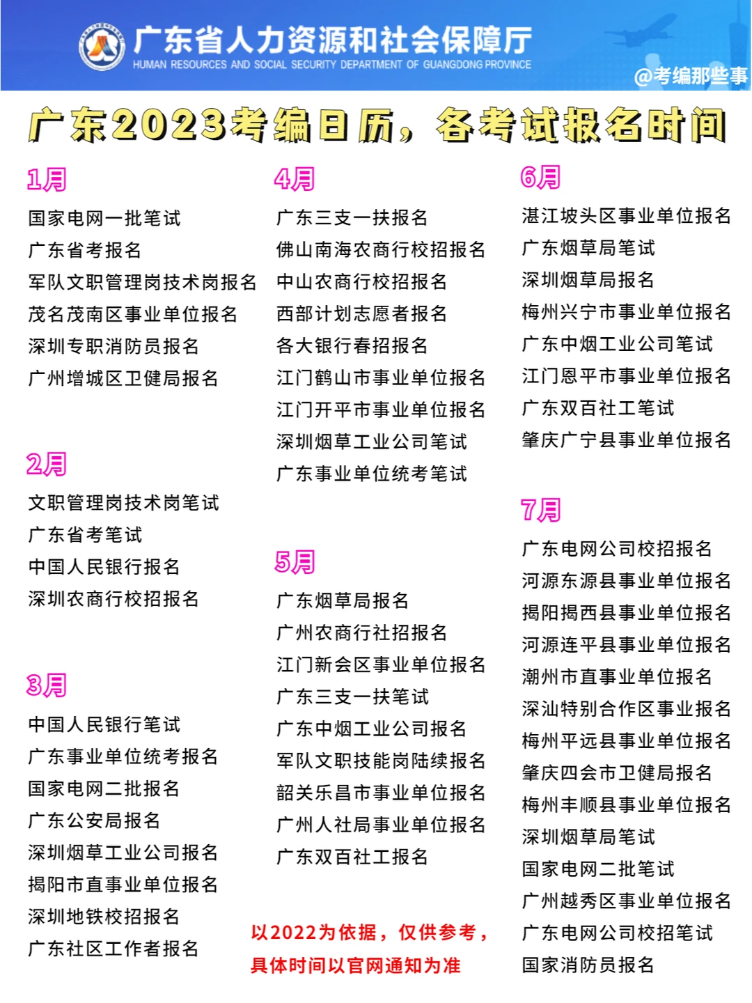 2023广东考编日历，全年考编机会✅