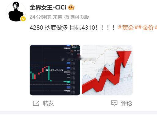 4280的多目前上涨至4286，斩获60点利润，实力无需多言，稳健持续盈利，才是最好证明，不贪一时暴利，只做稳健交易，落袋为安，长久前行！#金价##黄金##我国成功发射卫星互联网低轨26组卫星# ​