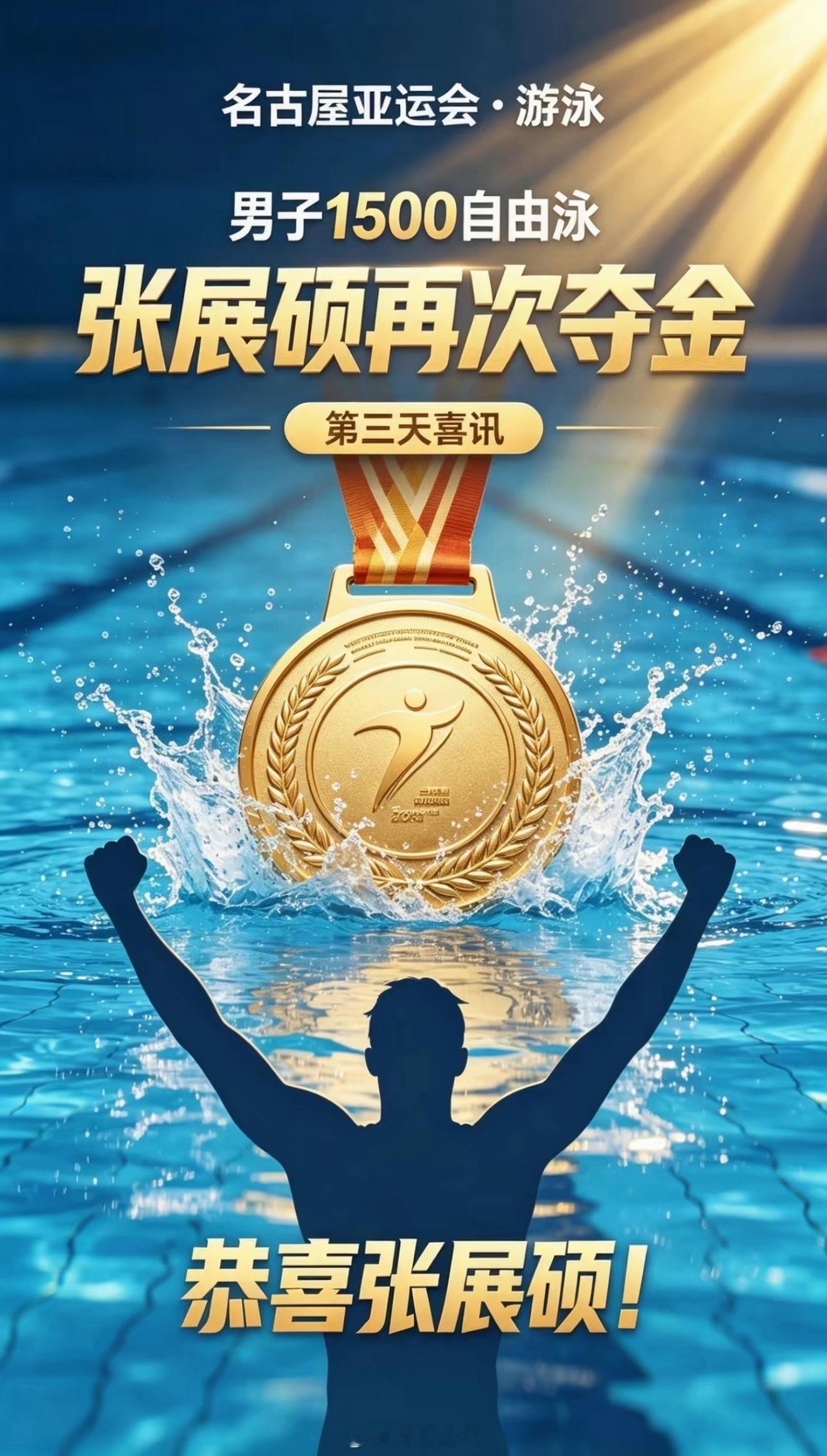 张展硕再添1金9月22日名古屋亚运会，男子1500米自由泳决赛，张展硕以14分42秒42拿下金牌！继昨天男子4×200米自由泳接力，最后一棒惊天大逆转，打破亚洲纪录夺金之后，短短一天，张展硕再斩一金，收获个人亚运第二枚金牌。长距离耐力拉满，从接力绝境翻盘，再到单项稳稳登顶，小将张展硕，状态势不可挡！
