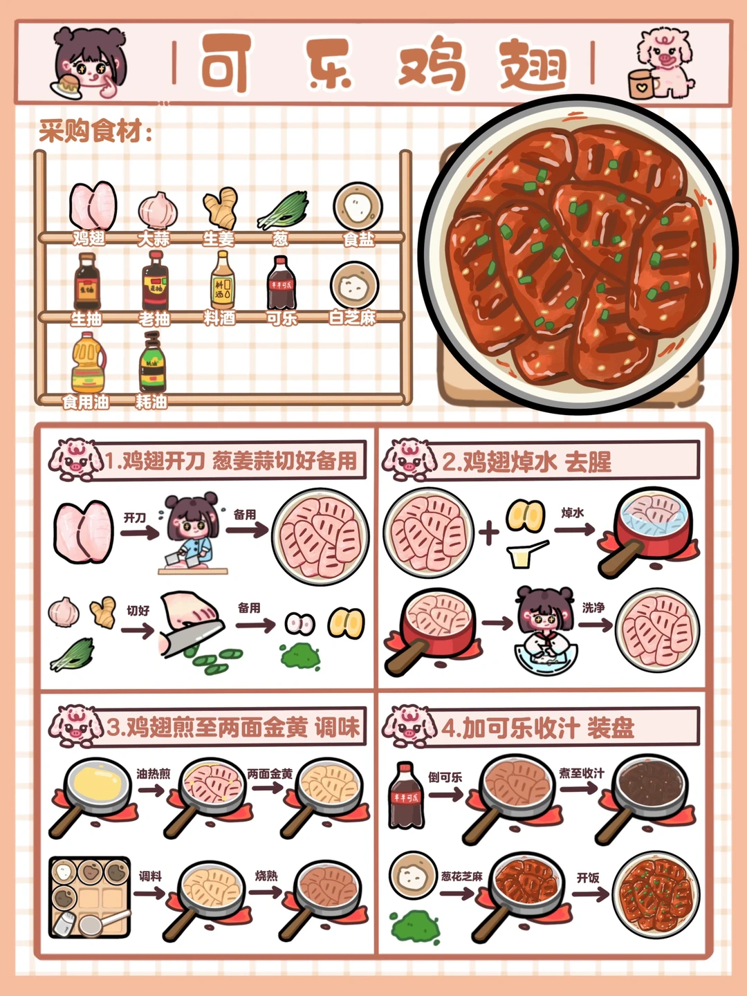 手绘食谱🐔｜一秒脱骨🦴甜而不腻‼️巨嫩巨香