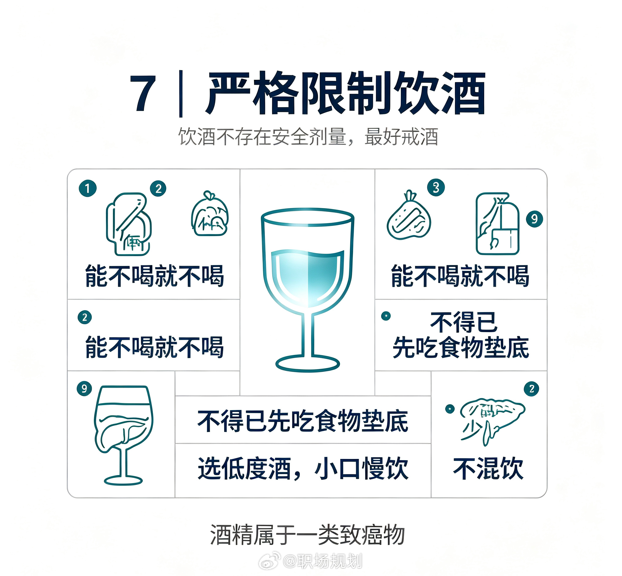 大大降低癌症风险的7个习惯  你知道吗？40%以上的癌症，其实都能靠“省钱”来预防！国际期刊《癌症》揭示，最顶级的“防癌药”就在日常细节里：嘴上省一点：少吃加工肉与高糖零食，红肉不过百克，控糖控酒，省下药费；多吃蔬菜全谷物，打通体内抗炎通道。身材紧一点：管好腰围（男脚步动一点：每周150分钟快走或骑车，唤醒免疫系统清除异常细胞。烟酒彻底断：不给致癌物伤害DNA的机会。改变习惯+定期筛查，才是成本最低、效果最好的健康投资！