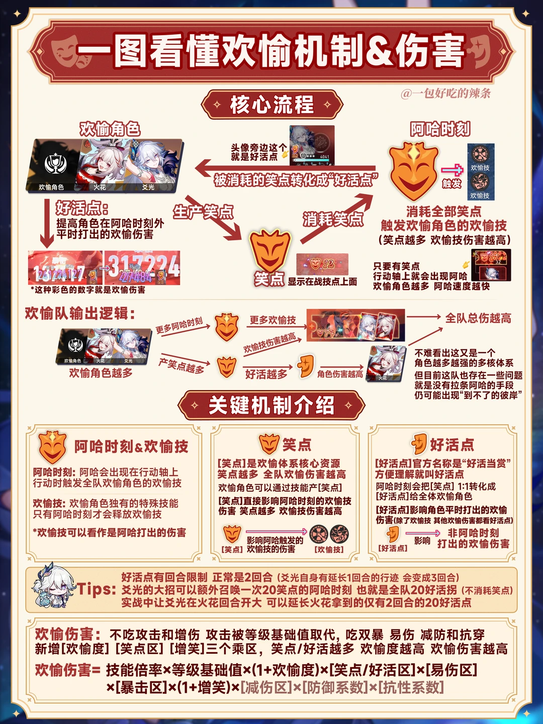 一图看懂欢愉机制和欢愉伤害