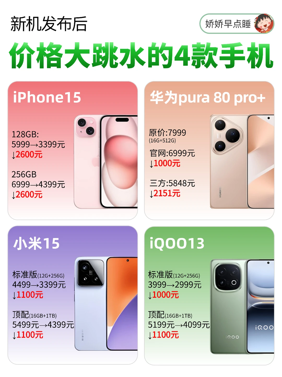 换机必看❗4款价格大跳水的手机🔥