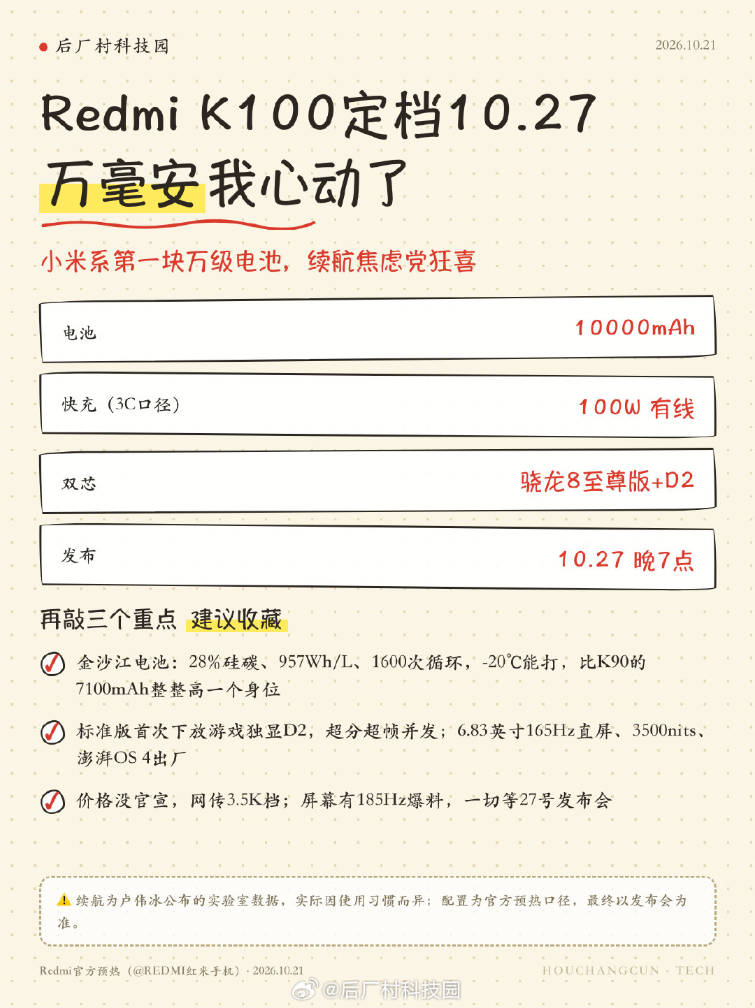 Redmi K100 定档10月27日晚7点，官方直接把万毫安电池怼脸上了——10000mAh金沙江电池、28%硅碳含量、957Wh/L能量密度，小米系第一块万级电池。骁龙8至尊版+游戏独显D2下放标准版，澎湃OS 4出厂。我的判断：这就是冲着双十一年3.5K档去的，K90标准版7100mAh被甩开整整一个身位。等等党蹲发布会就行。
 ​