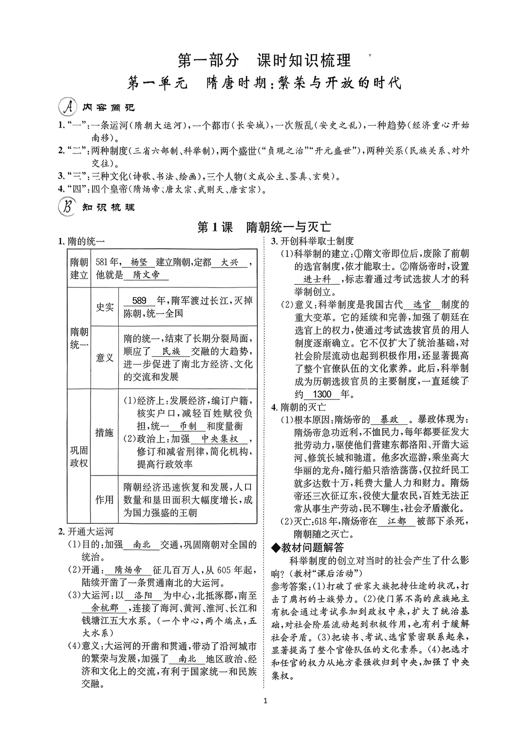 2026七年级下册历史背记资料