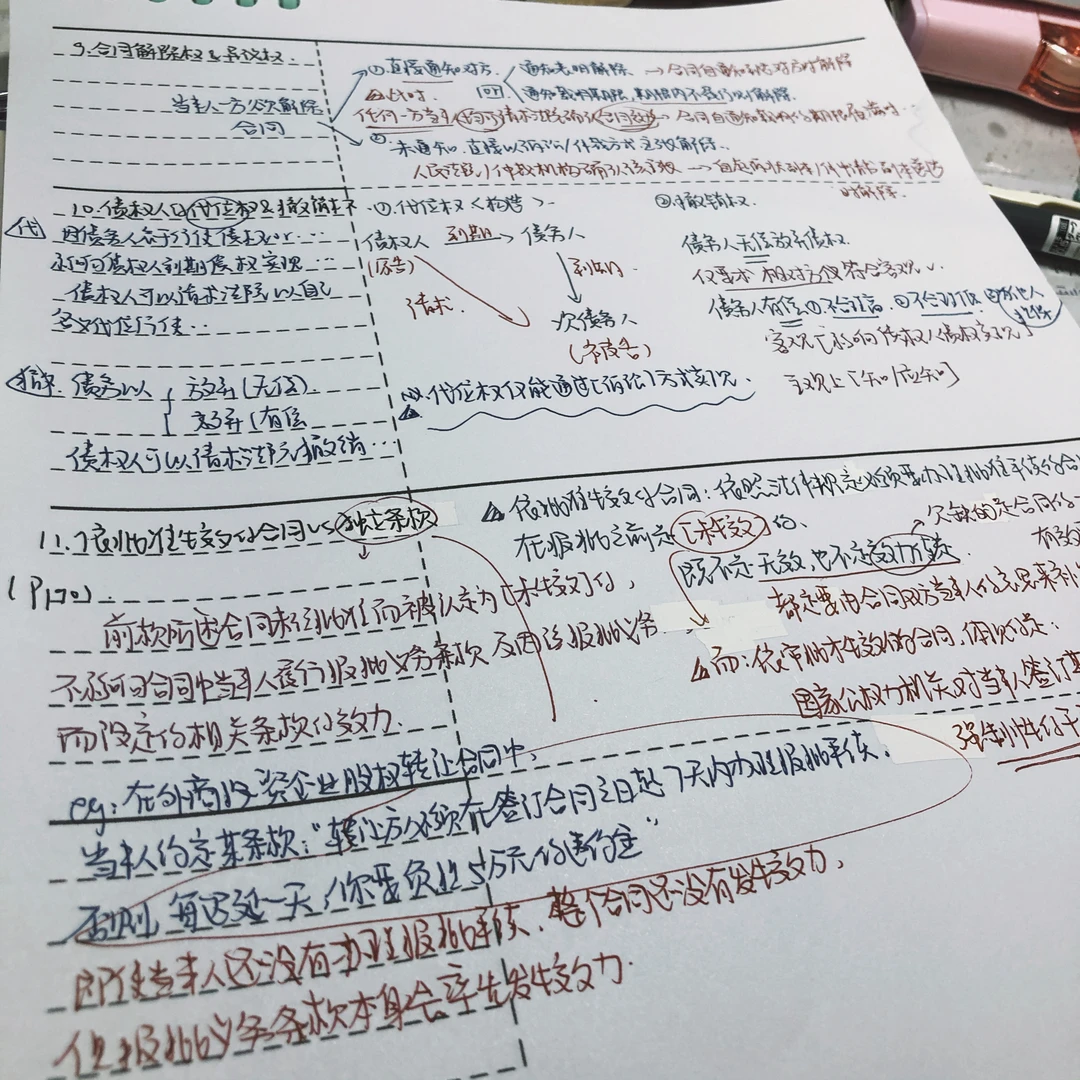 【Study account】从哲学上讲没人可定义你