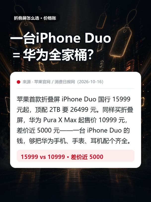 一台iPhoneDuo＝华为全家桶？💰