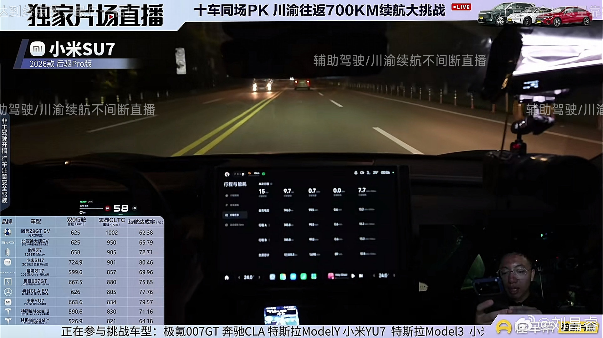 懂车帝在做几款热门纯电车的续航测试🔋
新一代 SU7 Pro 此刻已经表显双零，但还在继续跑！
你永远可以相信小米汽车的三电实力 [兔子]
#新一代SU7##大v聊车#  ​