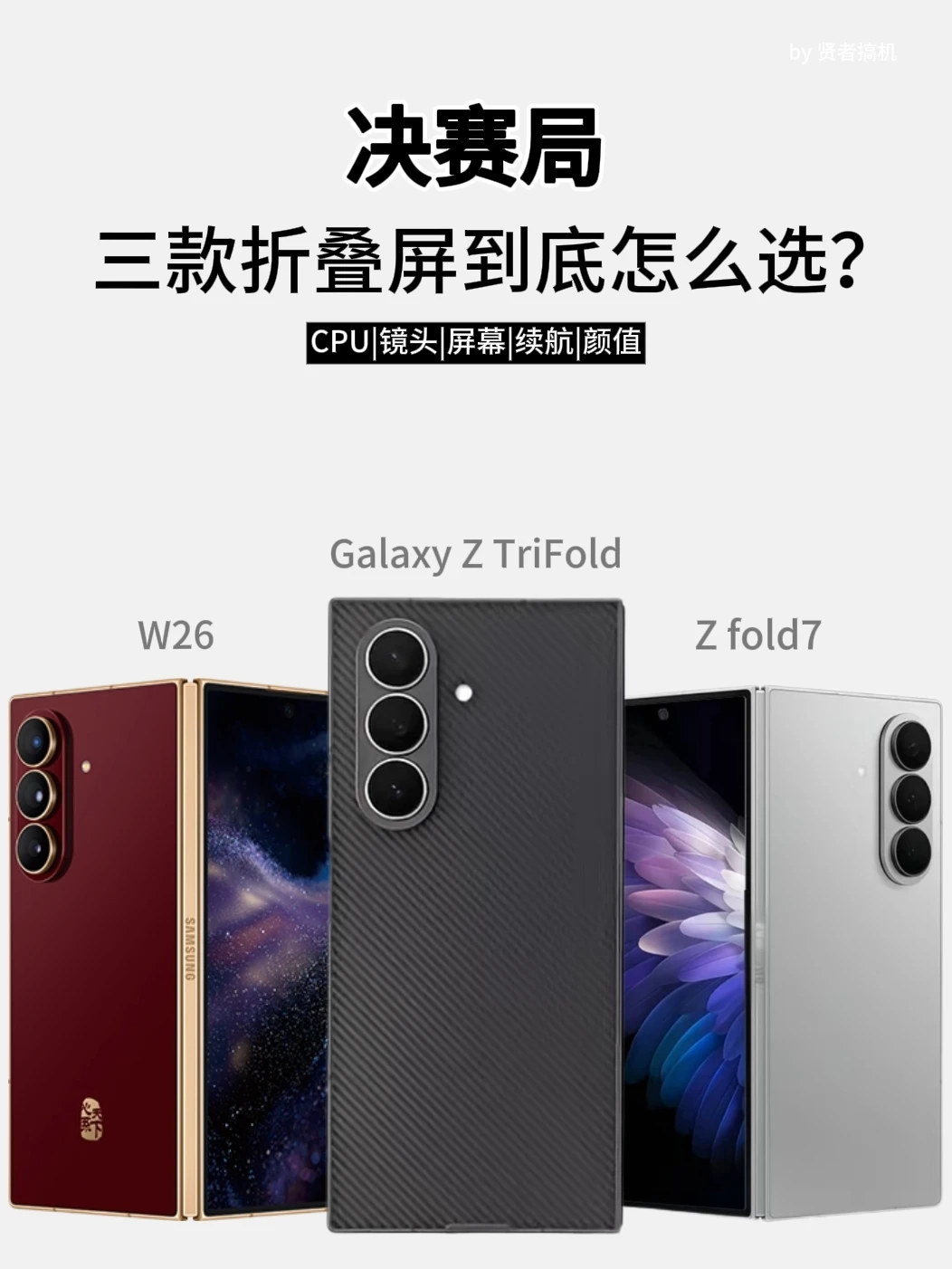 决赛局，三款三星折叠屏📱该如何选❓