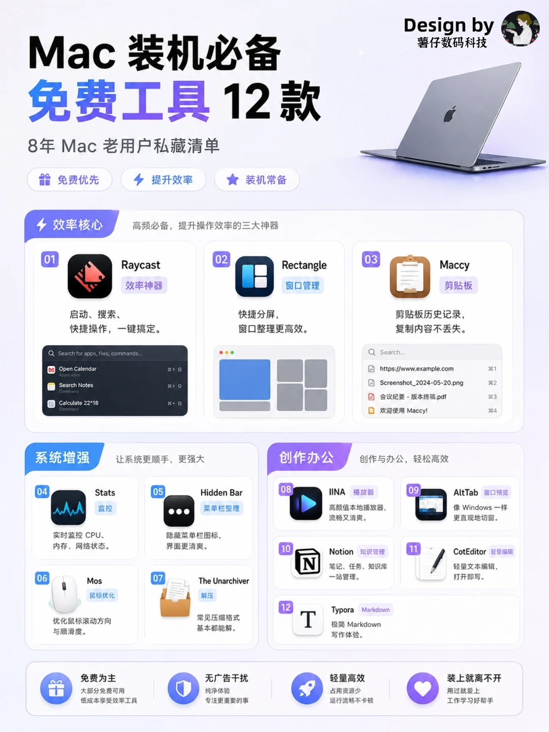 Mac装机别乱下！这12款效率工具真的好用