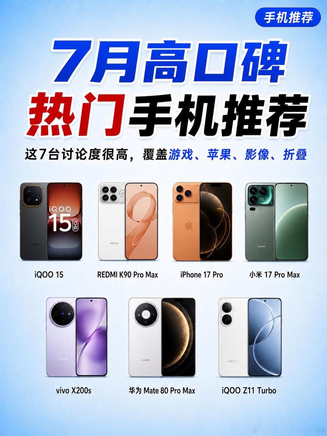 7月高口碑热门手机推荐  换机季，这7台机型覆盖游戏、苹果、影像、折叠...