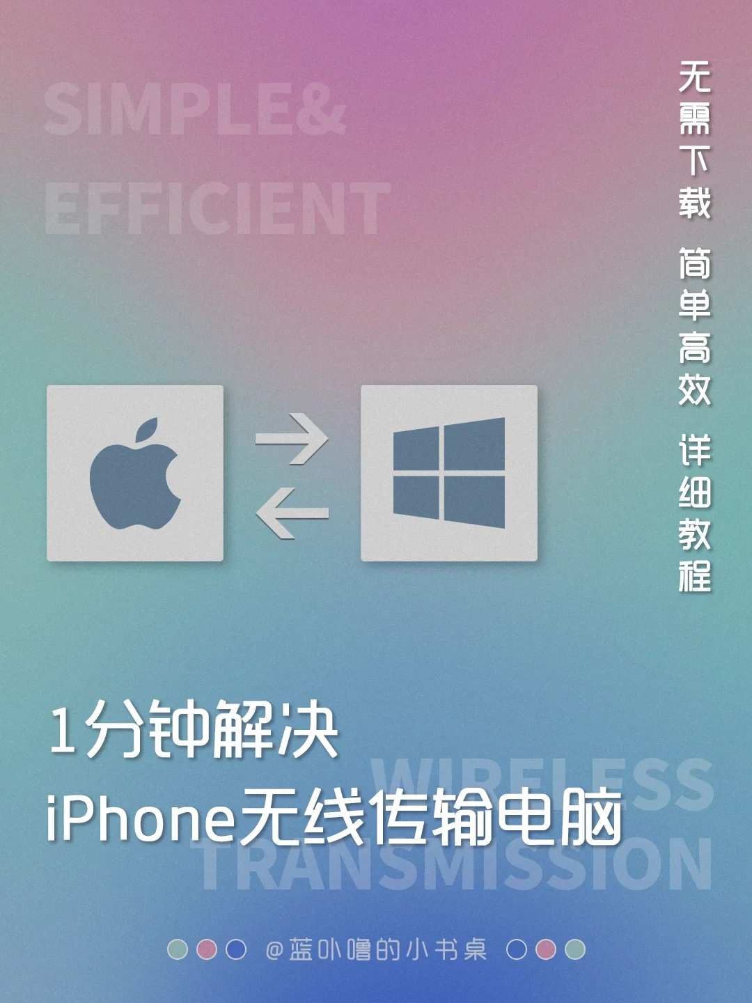 数码攻略｜iPhone隐藏功能❗再也不担心内存