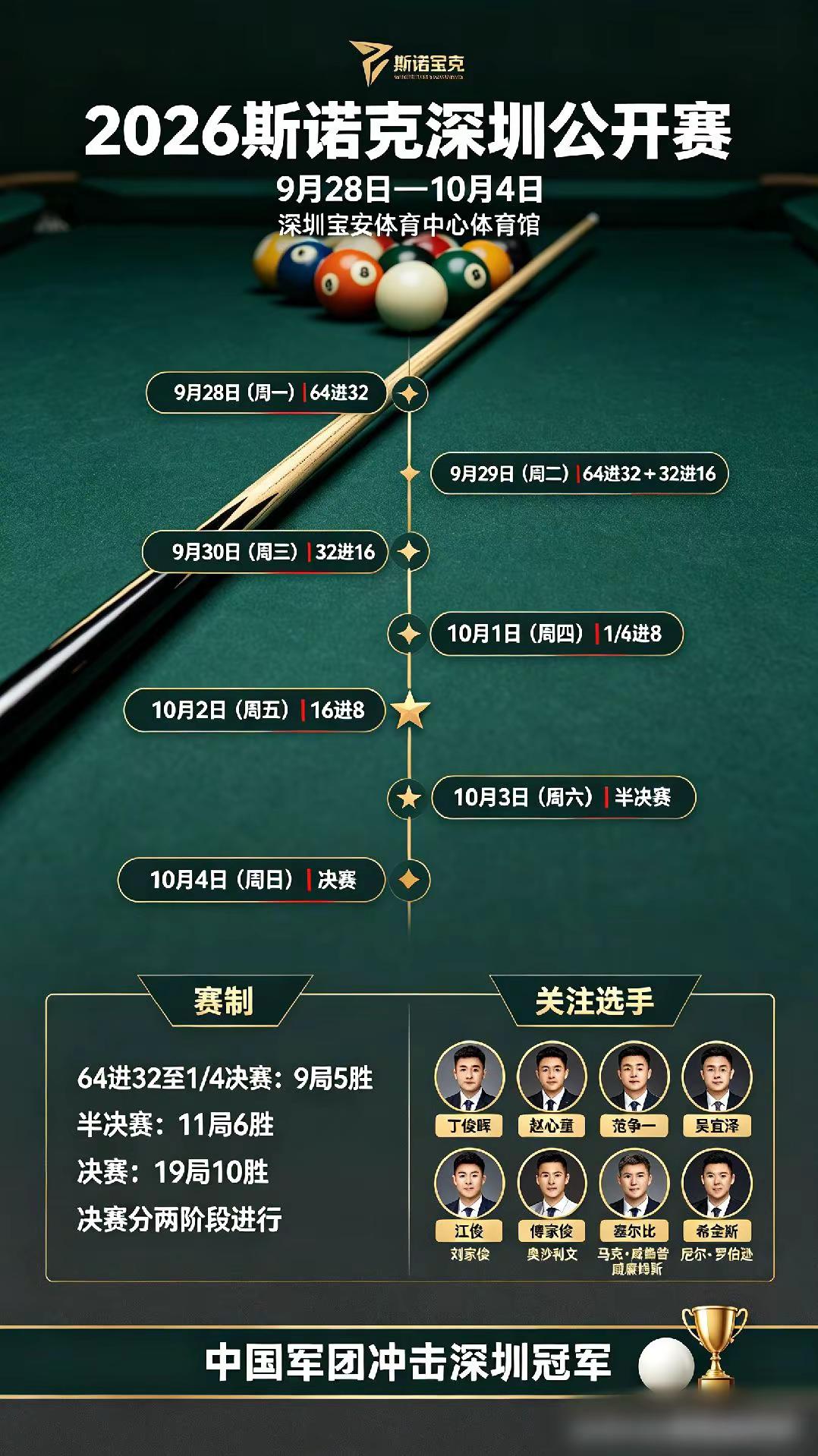 斯诺克深圳公开赛丁俊晖
