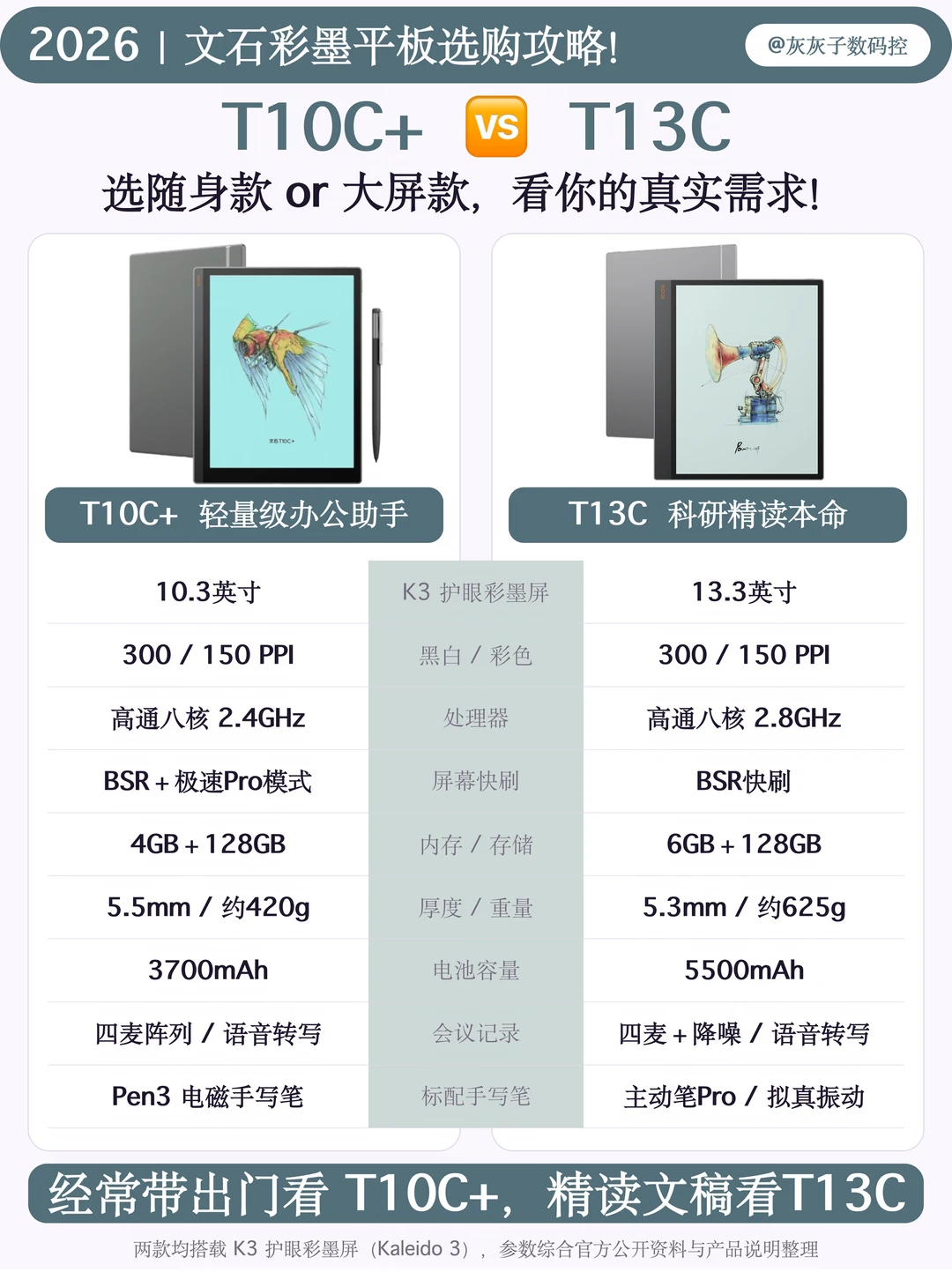 彩墨平板别乱买❕文石彩墨双子星怎么选