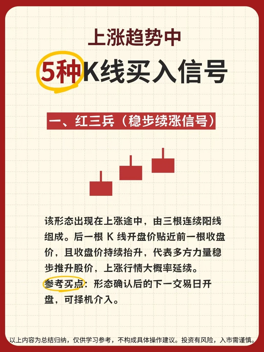 5种K线买入信号