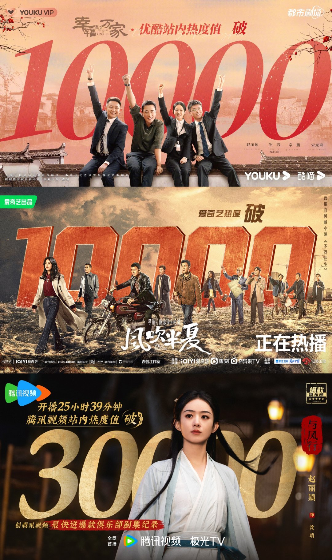 #电视剧三平台破万的演员只有7位##赵丽颖# 

作为首位在3年前就已经达成此成就的演员，也太牛了！

无论什么统计手法的时代，赵丽颖都是留下了自己的印记啊！ ​​​​