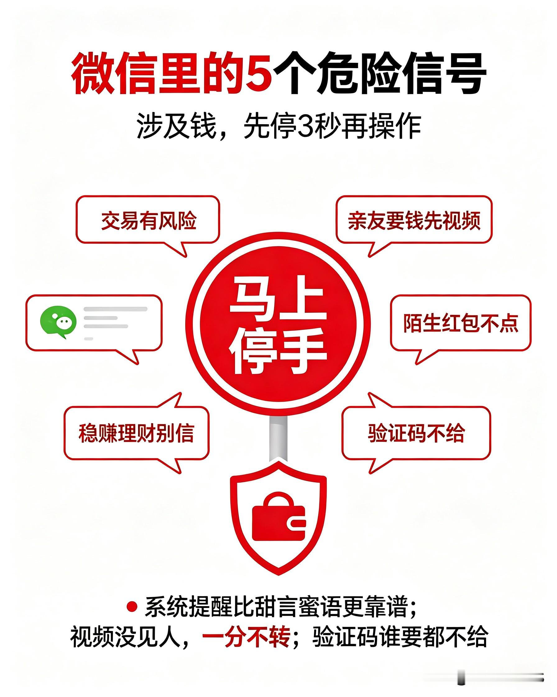 微信里看到这5个&34;红字&34;，马上停手

上篇讲了电话诈骗的3句话。有读者说：现在骗子不打电话了，都在微信里骗。 确实，微信里骗子最多。今天讲微信里这5个&34;红字&34;——不是真的红颜色，是我给你标的&34;危险信号&34;。聊天里出现一个，马上停手。

▶ 这5个&34;红字&34;，看到就停：
① 系统弹&