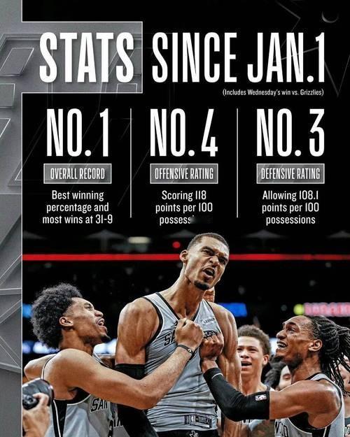 半场落后19分的时候，说实话，我都准备关直播了。 旁边朋友发微信说...