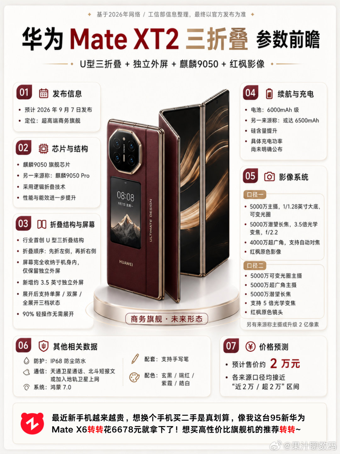 #余承东回应三折叠新形态讨论#华为Mate XT2参数一览 ​